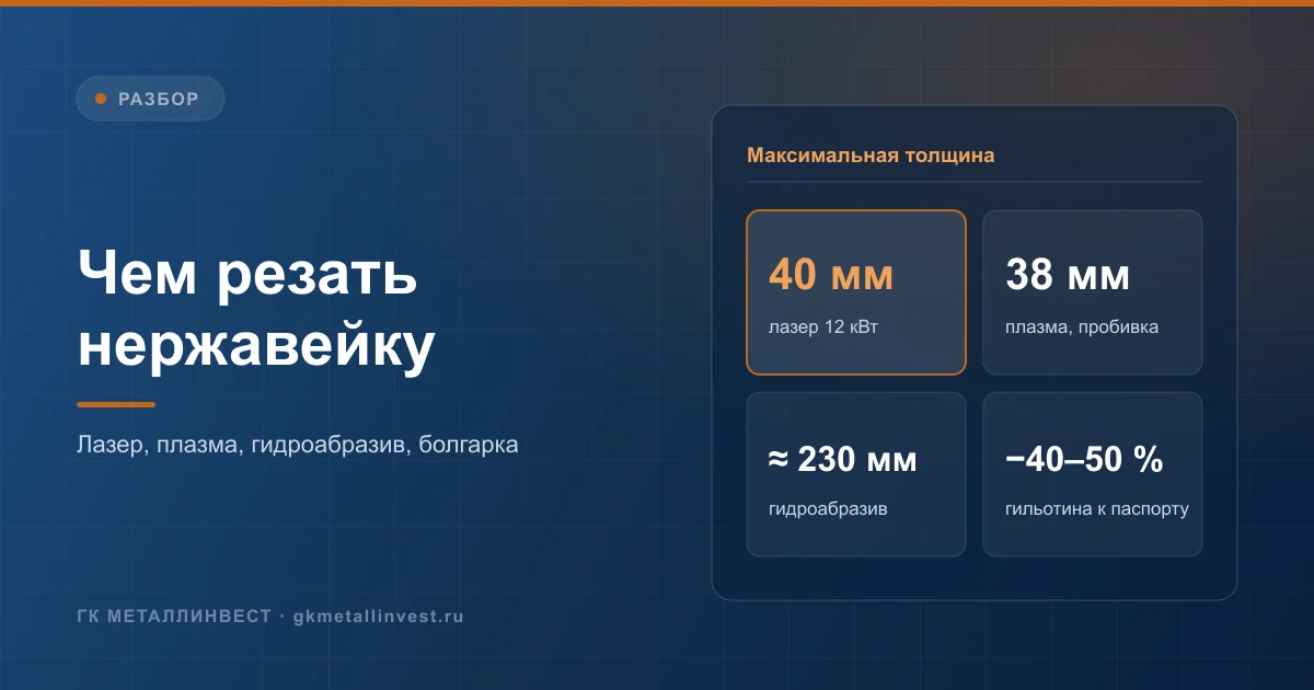 Чем резать нержавейку: лазер, плазма, гидроабразив и болгарка