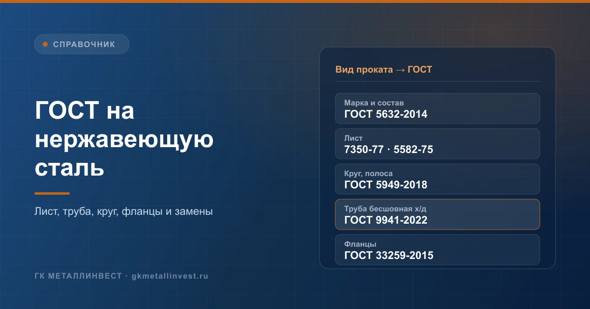 ГОСТ на нержавеющую сталь: таблица стандартов на лист, ленту, круг, трубы, детали и фланцы с датами замены