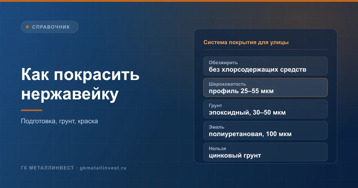 Как покрасить нержавейку: обезжиривание, шероховатость, эпоксидный грунт, эмаль и альтернативы покраске