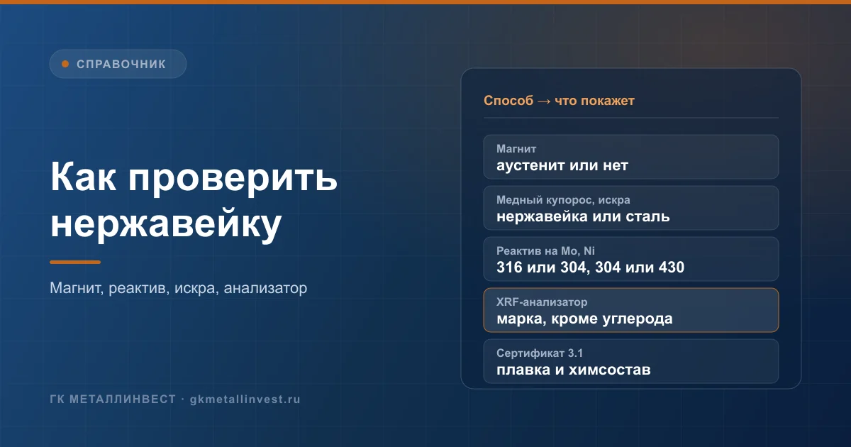 Как проверить нержавейку: магнит, медный купорос, капельные реактивы, XRF-анализатор и сертификат