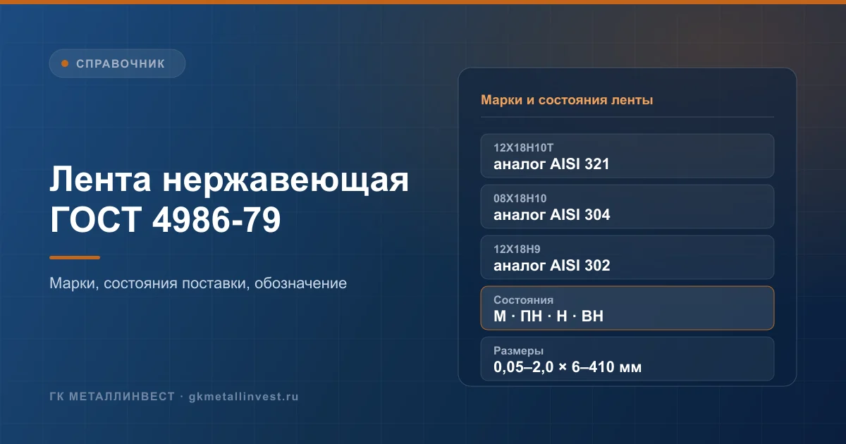 Лента нержавеющая 12Х18Н10Т, 08Х18Н10, 12Х18Н9: марки, состояния поставки и ГОСТ 4986-79