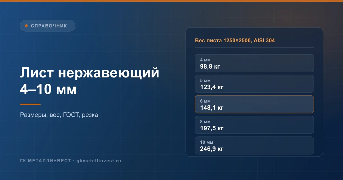 Лист нержавеющий 4, 5, 6, 8, 10 мм: размеры, вес, ГОСТ, резка