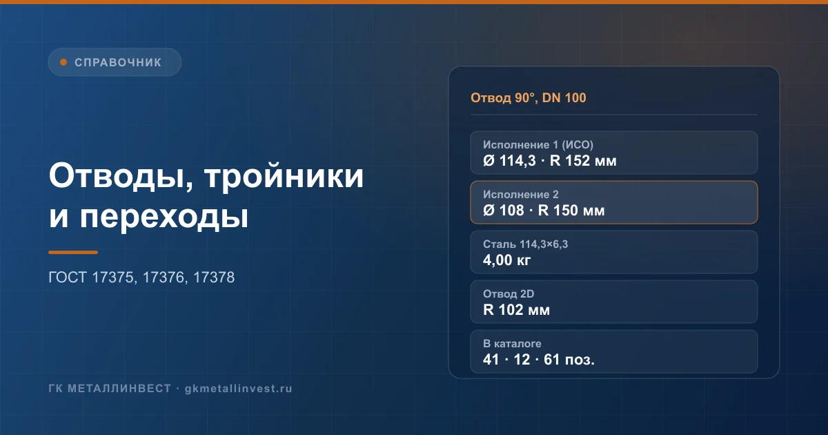 Отводы, тройники и переходы из нержавеющей стали: приварные детали трубопроводов по ГОСТ 17375, 17376 и 17378
