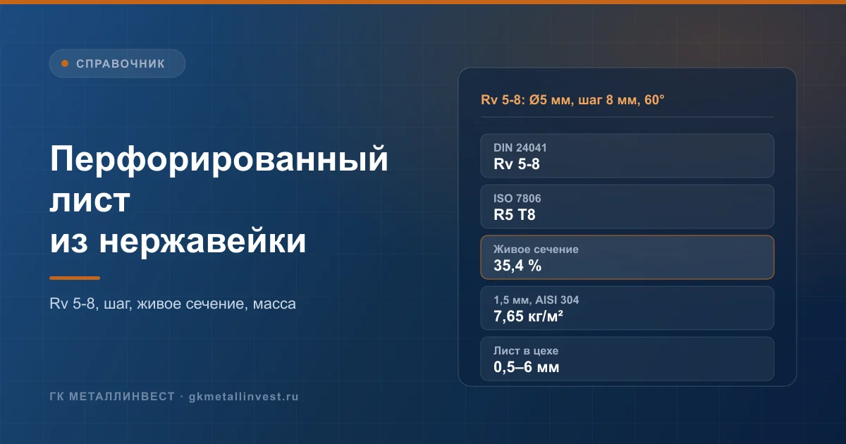 Перфорированный лист из нержавейки: виды отверстий, обозначение Rv 5-8, шаг, живое сечение и масса
