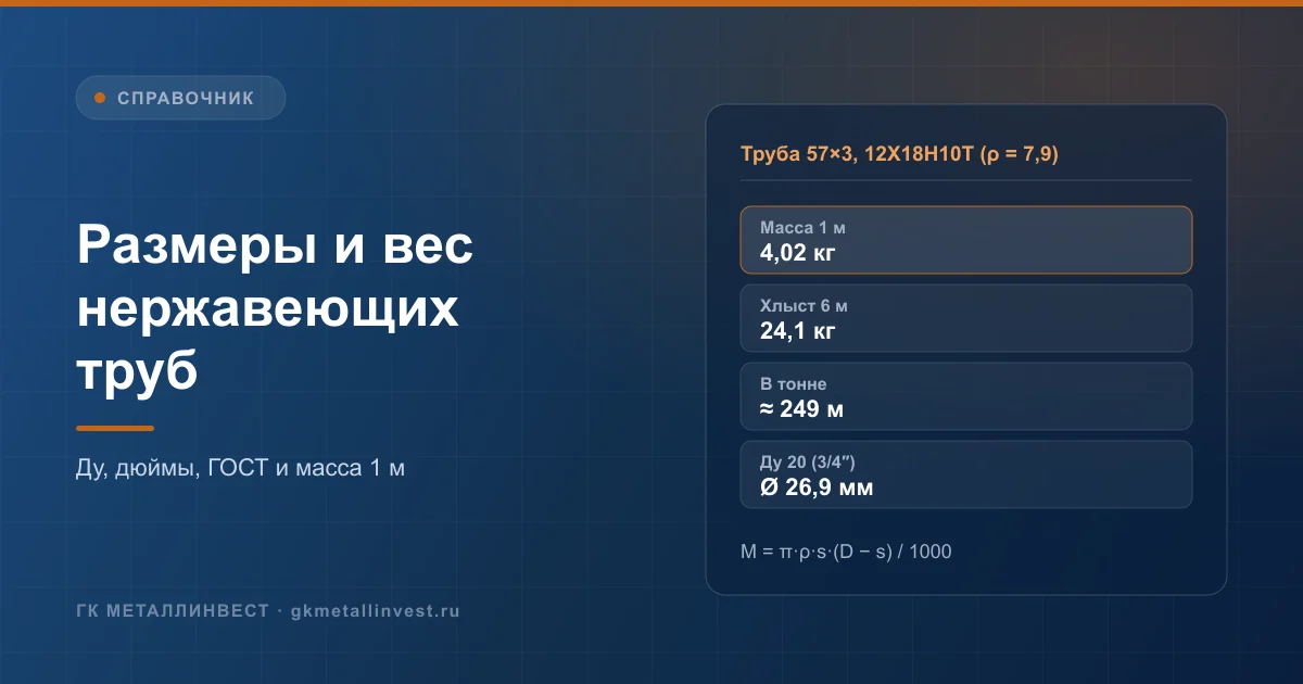 Размеры и вес нержавеющих труб: таблица Ду, диаметров, стенок и массы 1 м по ГОСТ 9941-2022, 9940-81 и 11068-81