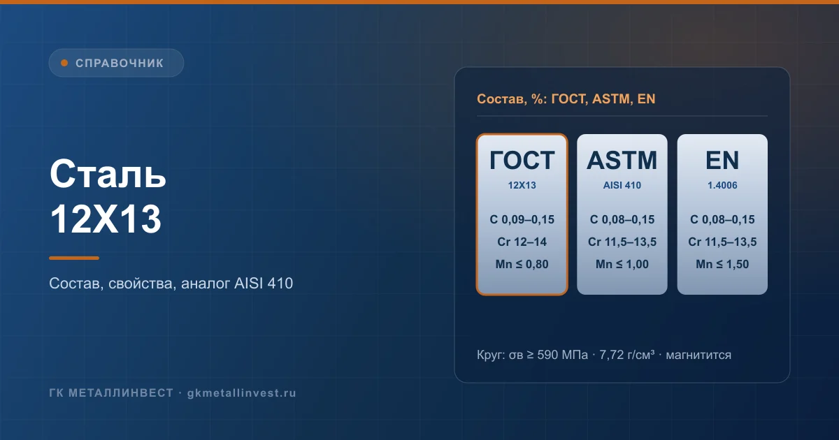 Сталь 12Х13: химический состав по ГОСТ 5632-2014, свойства и аналог AISI 410