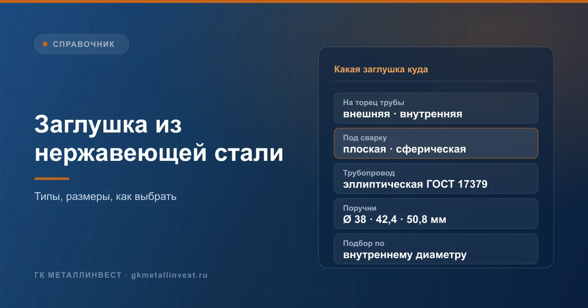 Заглушка из нержавеющей стали: внешние, внутренние и сварные заглушки для труб поручней, эллиптические заглушки трубопроводов